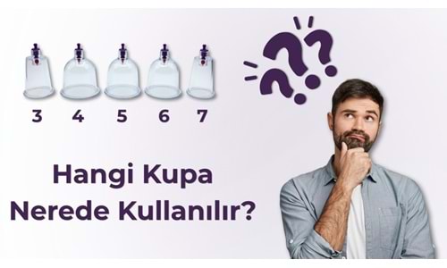 Hacamat Kupası Numara ve Kullanım Yerleri